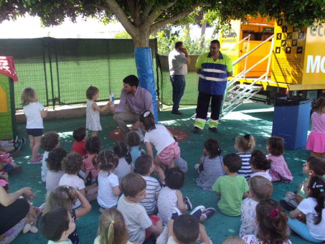 Los alumnos de 2 años de la Escuela de Preescolar recibieron la visita del eco parque móvil - 1, Foto 1