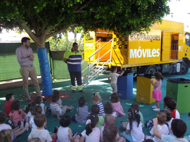 Los alumnos de 2 años de la Escuela de Preescolar recibieron la visita del eco parque móvil - 2, Foto 2