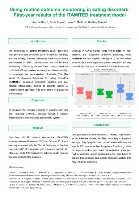 ITAMITED: el estudio internacional que confirma la eficacia del modelo Ita para el tratamiento de los Trastornos Alimentarios - 2, Foto 2