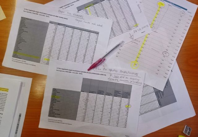 La izquierda exige al PP que haga una lectura correcta de los datos del paro en Lorca - 1, Foto 1