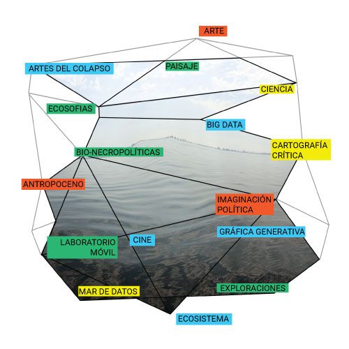 La problemática del Mar Menor, abordada en un curso de Unimar que conecta el arte y la ciencia - 1, Foto 1