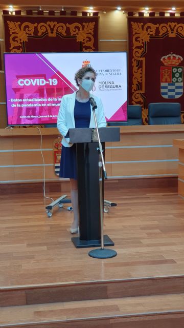 Molina de Segura mantiene 224 casos activos por COVID-19, 75 menos que hace una semana, con una incidencia acumulada en los últimos 7 días de 196,1 - 1, Foto 1