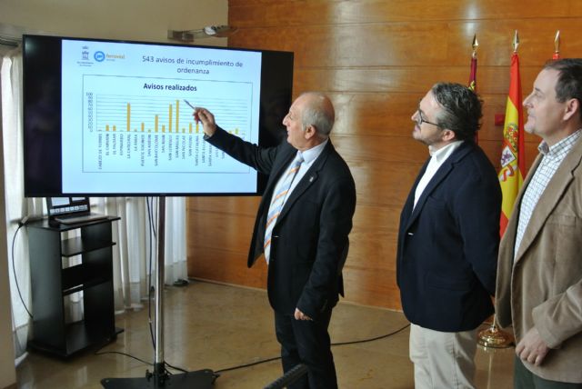 La Brigada Cívica de Información y Vigilancia realiza más de 3.500 visitas en los primeros tres meses desde su puesta en funcionamiento - 1, Foto 1