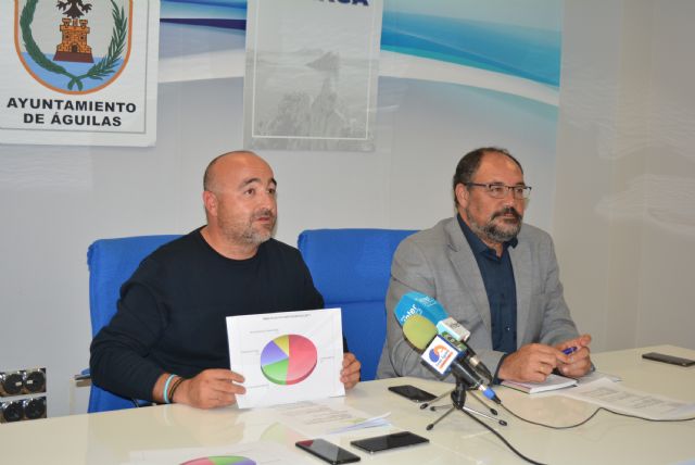 Cerca del 80% de las aportaciones a los presupuestos participativos ya se han ejecutado o se encuentran en proceso - 1, Foto 1