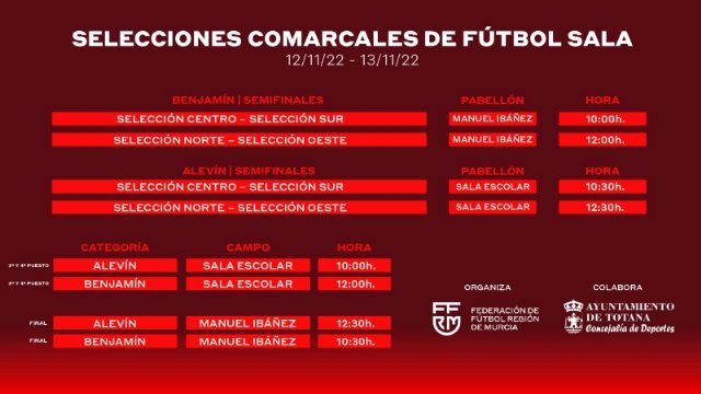 Totana acoge este fin de semana el Torneo de Selecciones Comarcales de Fútbol Sala en categoría Alevín y Benjamín - 1, Foto 1