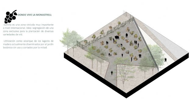 El 'Proyecto Re-habitar' gana el concurso de ideas para remodelar el Jardín Botánico - 3, Foto 3