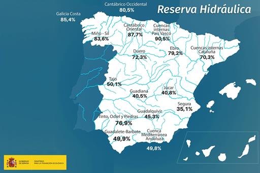 La reserva hidráulica española se encuentra al 57 por ciento de su capacidad - 1, Foto 1