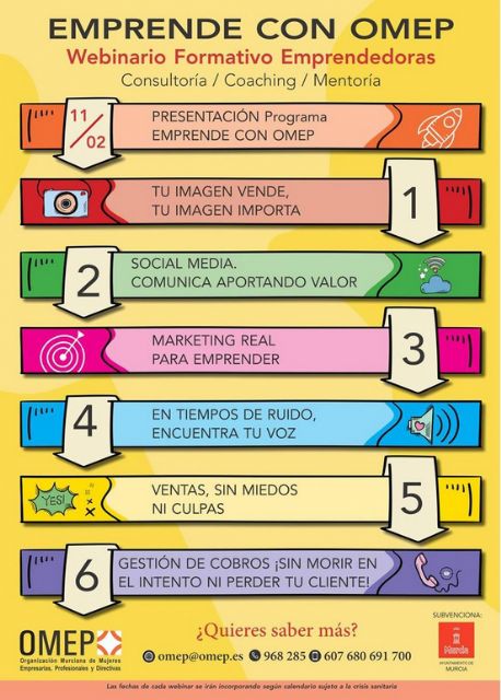 ´Murcia Inicia´ y la OMEP presentan un programa orientado a fomentar el emprendimiento entre mujeres del municipio - 1, Foto 1
