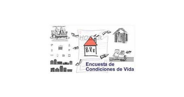 Podemos-Cieza denuncia que uno de cada cuatro españoles es pobre o sufre riesgo grave de pobreza - 1, Foto 1