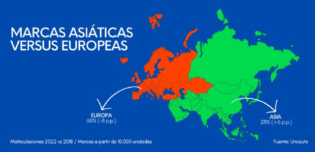 ¿Los conductores se han “asiatizado”? - 1, Foto 1