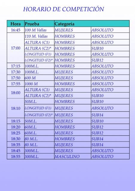 33ª Edición del Trofeo de Atletismo Ciudad de Cartagena - 3, Foto 3