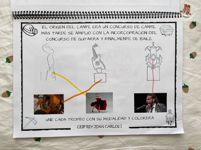 ´Soy minero´, el proyecto que conecta a los niños de La Unión con el Cante de las Minas - 2, Foto 2