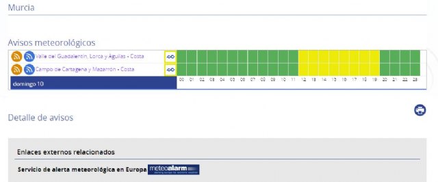 Meteorología ha actualizado su boletín de fenómenos costeros adversos nivel amarillo para mañana en la Región de Murcia - 1, Foto 1