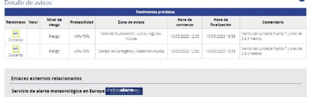 Meteorología ha actualizado su boletín de fenómenos costeros adversos nivel amarillo para mañana en la Región de Murcia - 2, Foto 2