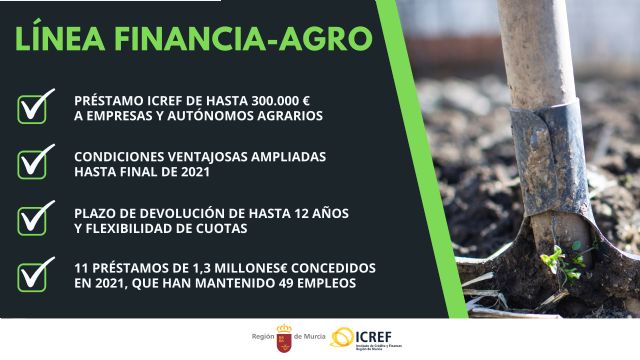 Once empresas agrarias reciben en lo que va de año 1,3 millones en préstamos ventajosos del ICREF - 1, Foto 1