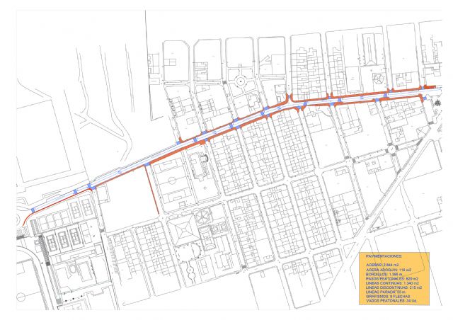 El Ayuntamiento torreño proyecta la renovación de infraestructuras en la avenida Reyes Católicos - 1, Foto 1