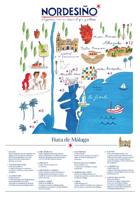 Nordés inaugura las Rutas Nordesiño en Málaga: un recorrido con los mejores aperitivos de la ciudad - 1, Foto 1