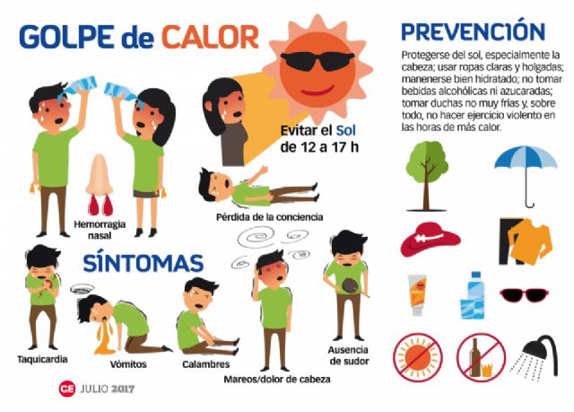 IU-Verdes pide sensibilidad a los empresarios agrícolas para evitar golpes de calor en los trabajadores del campo - 1, Foto 1