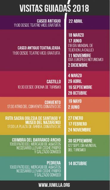 La Concejalía de Turismo ofrece 16 visitas guiadas por Jumilla durante 2018 - 1, Foto 1