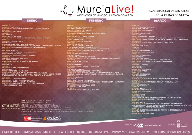 170 grupos de música actuarán en las salas de conciertos de Murcia en el primer trimestre de 2019 - 2, Foto 2
