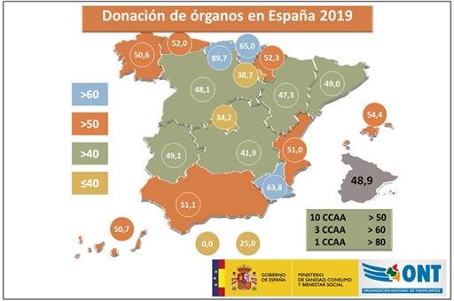 España alcanza un nuevo máximo histórico con 48,9 donantes por millón de población - 1, Foto 1