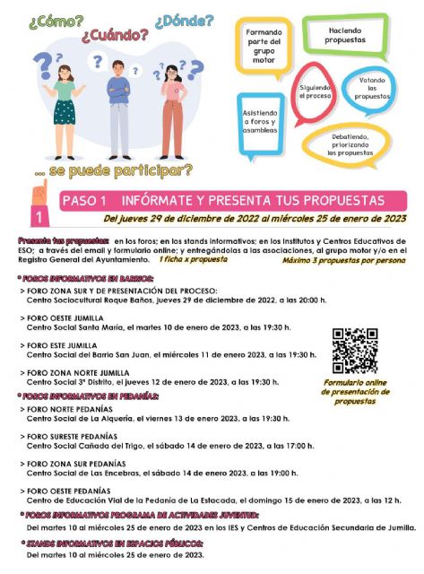 Comienzo de los foros informativos de los Presupuestos Participativos 2023 - 1, Foto 1