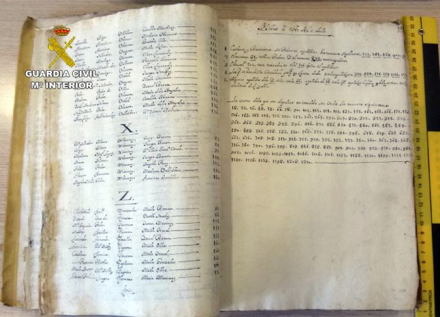 La Guardia Civil recupera un libro bautismal del siglo XVII que pertenecía a la parroquia de San Andrés de Murcia - 4, Foto 4
