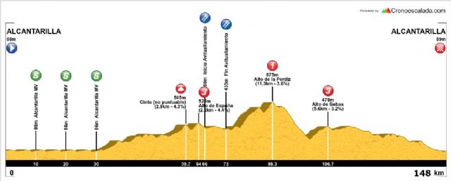 Mañana las calles de Alcantarilla vivirán la XXVII edición del Trofeo Guerrita - 2, Foto 2