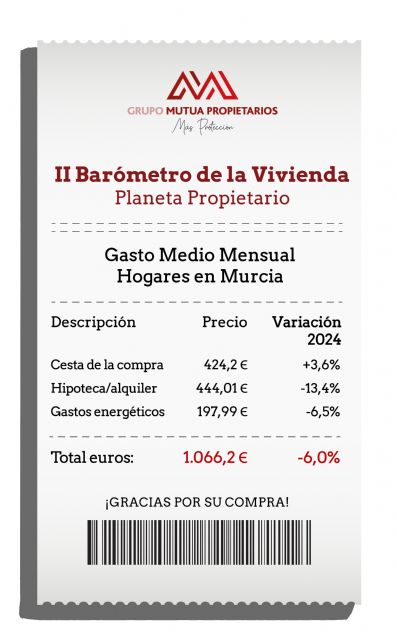 Ii barométro de la vivienda 'planeta propietario' - 2, Foto 2