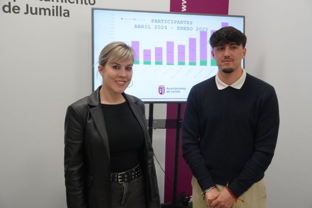 El Espacio Joven La Plaza consolida su éxito con más de 4.000 asistencias en los primeros 10 meses - 5, Foto 5