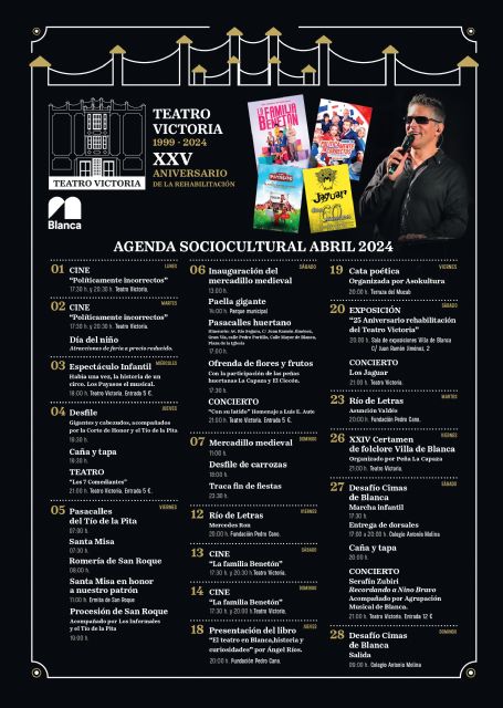 El Ayuntamiento de Blanca conmemora el XXV Aniversario de la rehabilitación del Teatro Victoria - 1, Foto 1