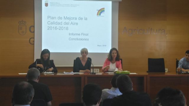 La Estrategia para la Mejora de la Calidad del Aire 2020-2025 se centra en el control del ozono y las partículas PM2,5 y PM10 - 1, Foto 1