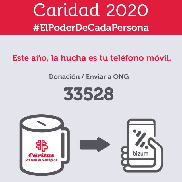 Cáritas llama al compromiso en su Semana de la Caridad 2020 #ElPoderDeCadaPersona. Cada Gesto Cuenta - 1, Foto 1