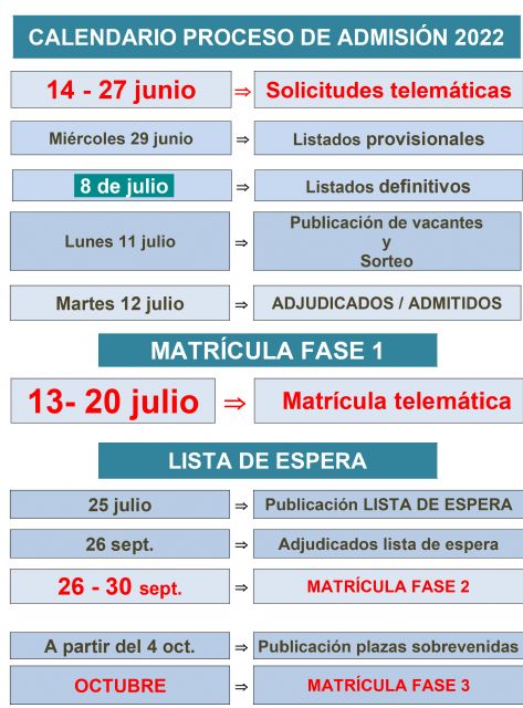 La Escuela Oficial de Idiomas de Jumilla abre el plazo de inscripciones el próximo martes 14 - 1, Foto 1