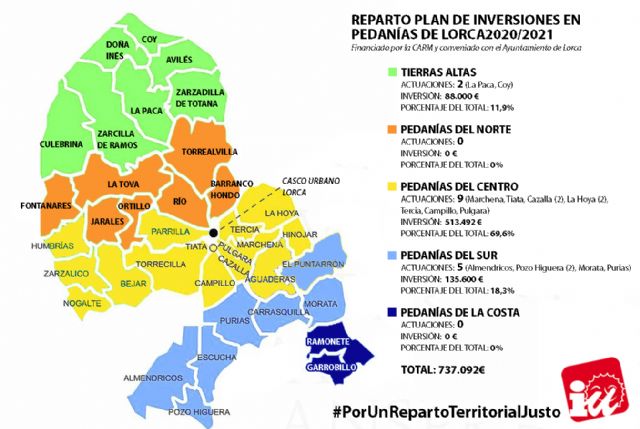IU-Verdes denuncia el injusto reparto del Plan de Inversiones en las pedanías de Lorca - 1, Foto 1