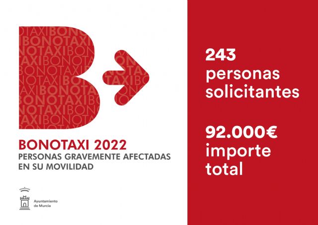 Un total de 243 personas con movilidad reducida solicitan las ayudas del 'bonotaxi' que este año superan los 90.000 euros - 1, Foto 1