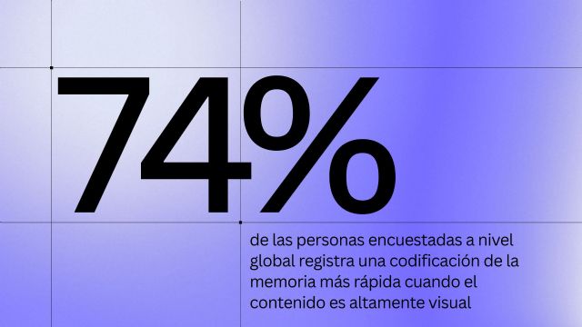 9 de cada 10 españoles consideran que las habilidades en comunicación visual son fundamentales para proteger su futuro profesional - 3, Foto 3