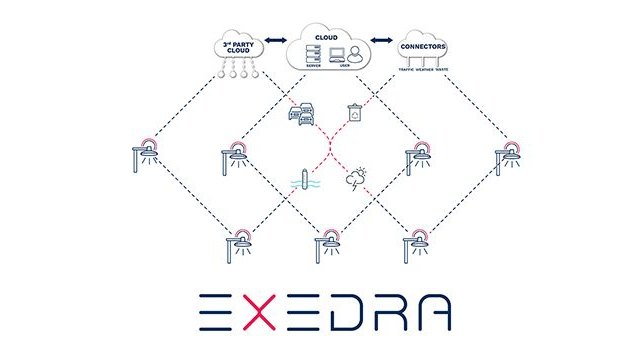 Schréder lanza Schréder EXEDRA, una nueva plataforma de IOT para las ciudades inteligentes - 1, Foto 1