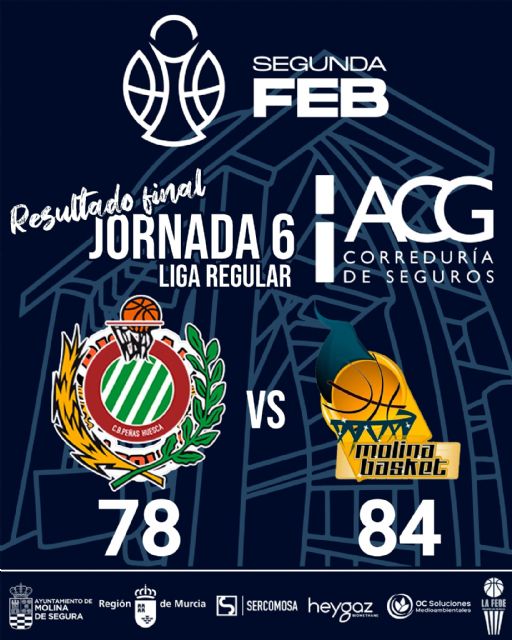 SEGUNDA FEB | El Ciudad Molina Basket logra su primera victoria - 1, Foto 1