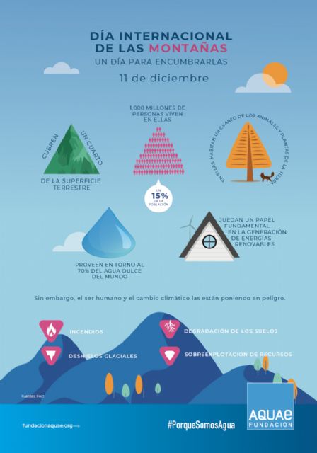 Día Internacional de las Montañas - 1, Foto 1
