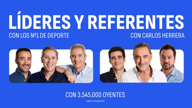 COPE termina el año con Tiempo de Juego y El Partidazo como líderes y Carlos Herrera como referente - 1, Foto 1