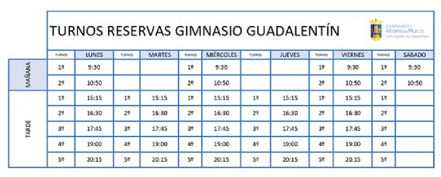 Modificacin de horarios en las instalaciones deportivas, Foto 2