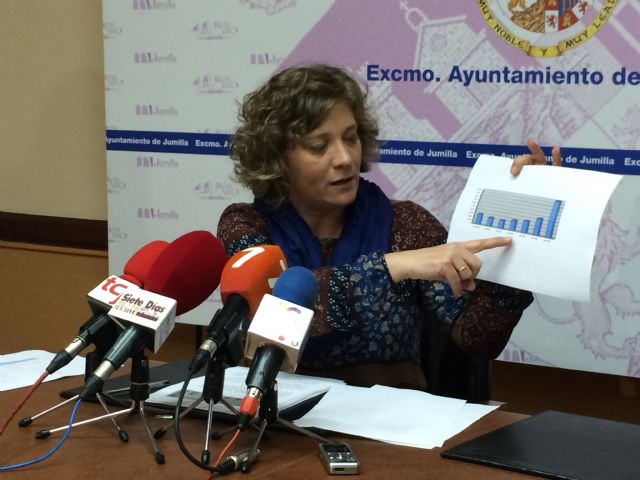 Salvi Pérez asegura que nadie se va a quedar sin las ayudas para pagar el IBI - 1, Foto 1