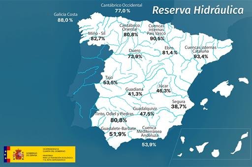 La reserva hídrica española se encuentra al 59,3 por ciento de su capacidad - 1, Foto 1