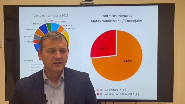 Los concejales de PSOE y Ciudadanos han gastado en contratos a dedo el triple que los pedáneos - 1, Foto 1