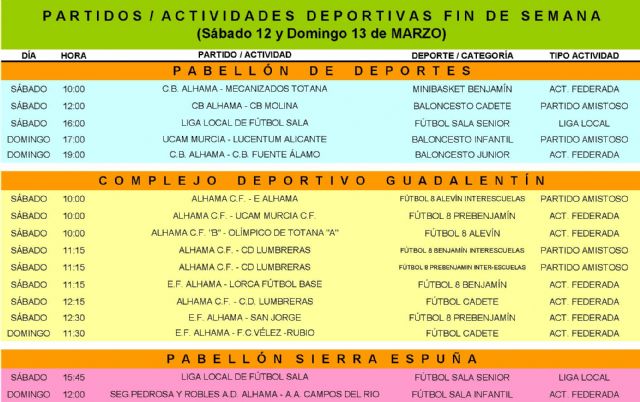 ¿Qu hay en Alhama este fin de semana? nosotros te lo contamos..., Foto 1