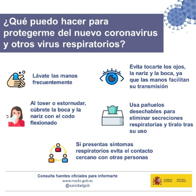 Situación actual del coronavirus y recomendaciones a seguir - 1, Foto 1