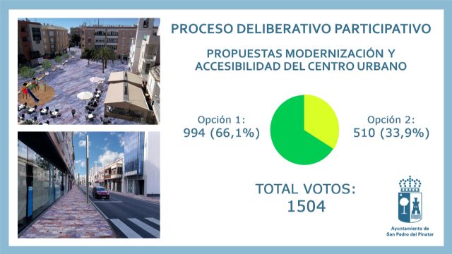 Más de 1.500 personas participan en el proceso participativo para la reforma del centro urbano - 3, Foto 3