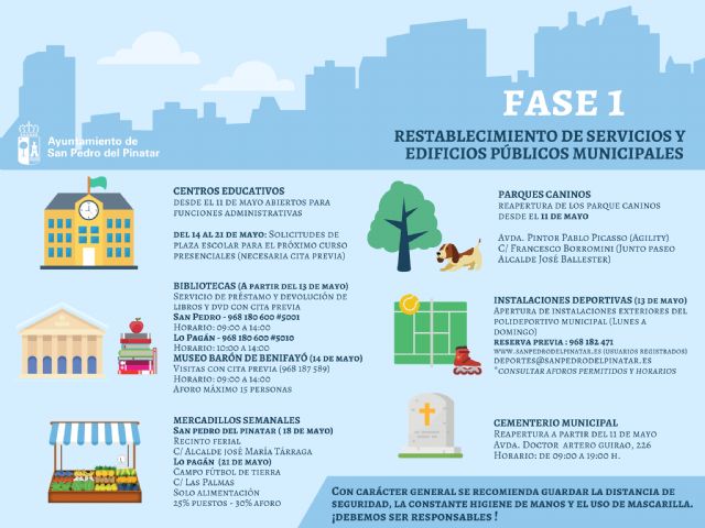San Pedro del Pinatar reabre instalaciones deportivas, bibliotecas y museo con cita previa y restablece los mercadillos semanales - 1, Foto 1