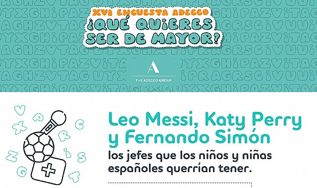 XVI Encuesta Adecco Qué quieres ser de mayor. Murcia - 1, Foto 1